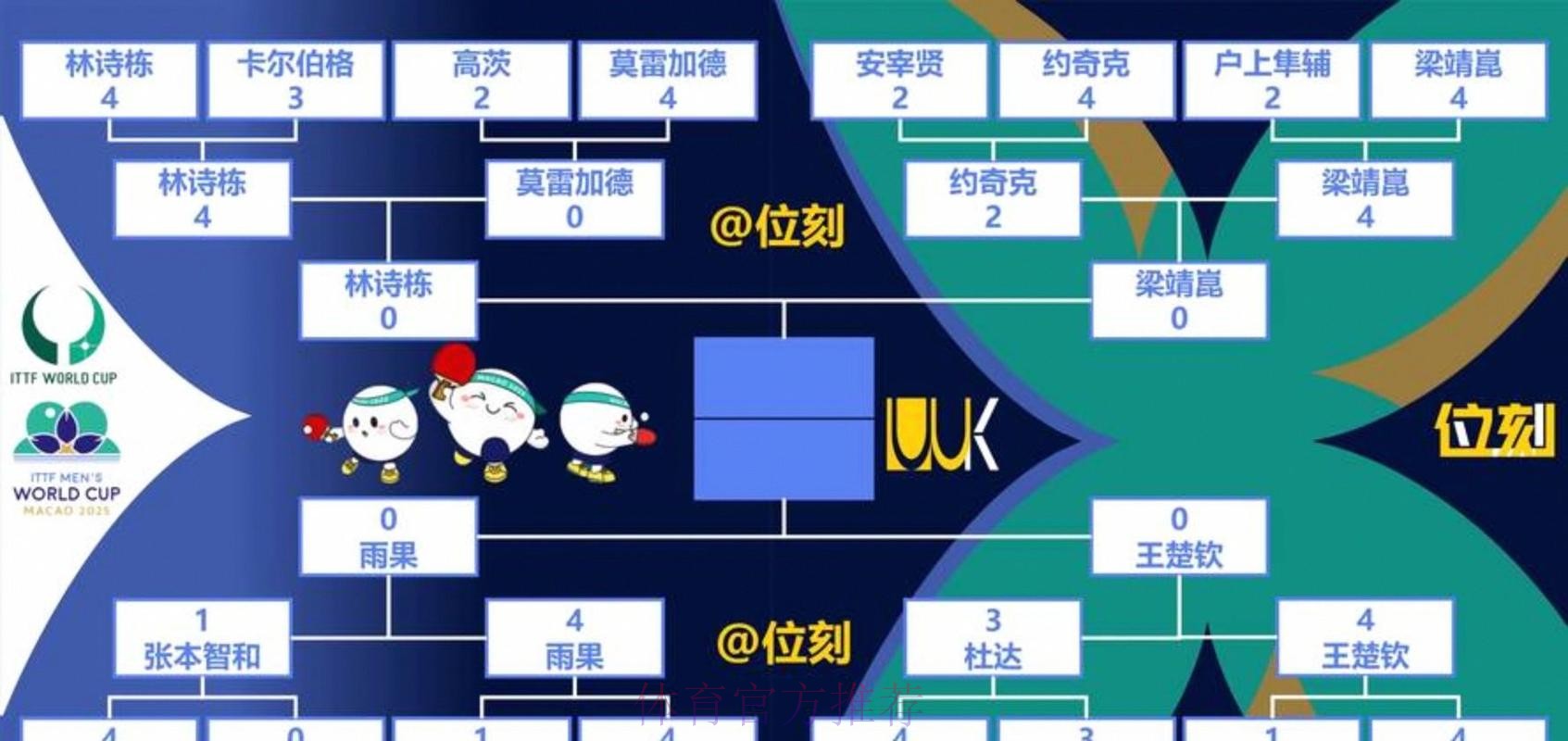 2026世界杯出线规则规则 2026世界杯出线规则规则