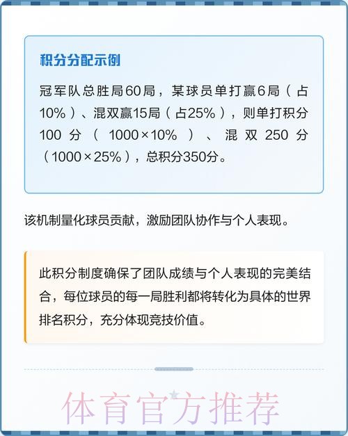 世界杯积分规则今日 世界杯积分规则今日
